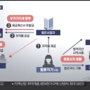 세운세무법인 이미지