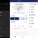 필립스 TAT3508, 소리와 성능 좋은 가성비 노이즈 캔슬링 블루투스 이어폰