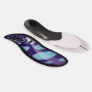 보보스 휘트니스 이미지