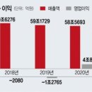 제일에너지 이미지