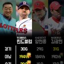 상그라픽 이미지