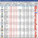 나우부품 이미지