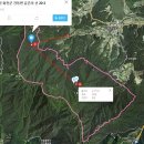 성불사지 석불입상 이미지