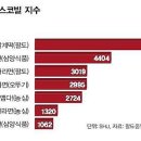 (주)매운생각 이미지