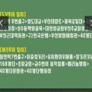 비가 너무 많이 와서 아쉬웠던 &#39;피란수도 역사투어&#39;(2019년 9월)