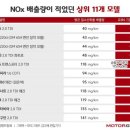테스트 이미지