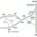 [현대스카이리조트] 고성금강산콘도 입니다~ 이미지