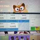 레드포스PC아레나 송도연대점 이미지