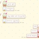 셀러블153강남의원 이미지