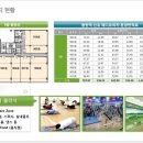 정인상가 이미지