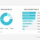 Z**************** 이미지