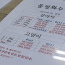 최우식동물병원 이미지