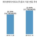 (주)에이티세미콘 이미지