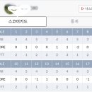 돈암스크린골프 이미지