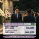 동남권원자력의학원 | 동남권원자력의학원장례식장 비용 작지만 따뜻했던 장례 진행