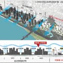용산-후암-1976 이미지