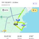 지에스25 표선하천리점 네이버블로그