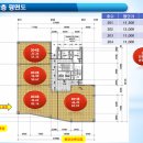 경서프라자약국 이미지