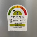 [소비리뷰] 위니아 클라쎄 통돌이 세탁기 12kg WFE112SSA(AK) 라이트 실버 후기｜가성비 통돌이 세탁기...