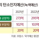 먼데 이미지