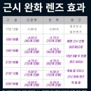 아이플안경원 이미지