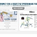 수자인할인마트
