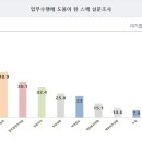 성신OA 이미지