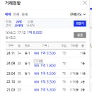 한국파크빌 이미지