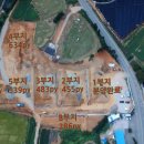 차류 가공업