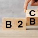 리드(lead) 이미지