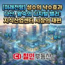 다산현대테라타워부동산공인중개사사무소 | [미래전망] 성수의 낙수효과와 다산, 왕숙의 디지털 밸리: 지식산업센터 시장의 재편