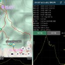 애향공원 | 251207 계룡 향적산+논산 노성산 (명산100+, 1일2산)