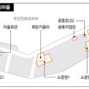 희망키움터 이미지