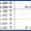 법률사무소인평