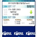 신례원한의원 | 라이딩에도 힐링이 필요한 시점