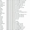 유디신천치과의원 이미지