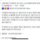 청량리종로약국 이미지