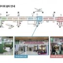 중앙지하도상가 투데이경제