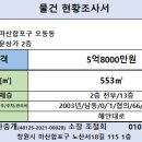 오동동167 이미지