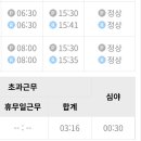 머니휴게점 | 스타벅스 파트너 근무 후기 | 스타벅스 월급, 복지 및 장단점