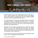 화우