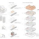 황학어린이집 이미지