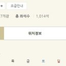 롯데시네마 군산몰 7관 이미지