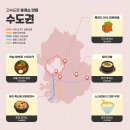 구리(일산)휴게소 이미지