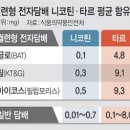 2018년 6월 8일 신문 프리핑 이미지