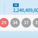 세븐일레븐 칠곡석적센터점 | 로또 866회 당첨번호 1등 2등 금액 당첨 지역 판매점
