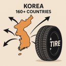 한국타이어 미추홀점 | [타이어직매장 부평점] 믿고 쓰는 타이어, 한국타이어의 역사와 장점은?