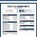 수이빈후과 네이버블로그