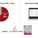 멘토링학원 네이버블로그