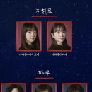 달성예술극장 | 애니메이션을 그대로 옮긴 – 센과 치히로 연극 (1층 B블록 21열 자리 후기)